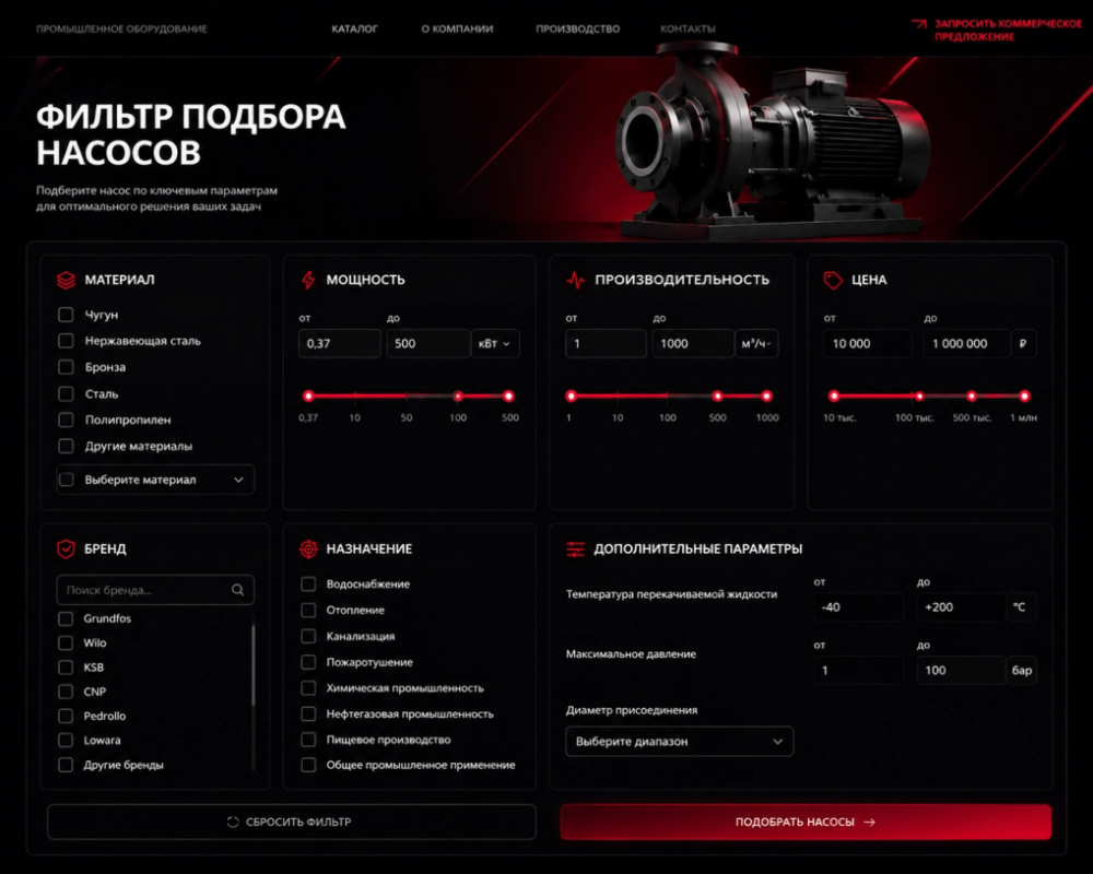 Как SEO приводит B2B-клиентов производителю