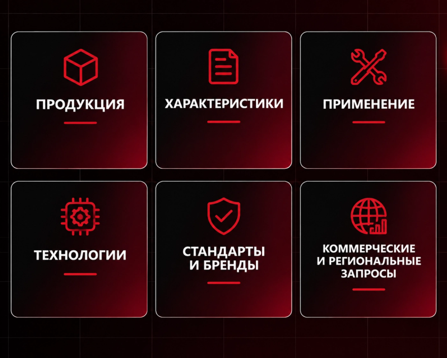 Как SEO приводит B2B-клиентов производителю