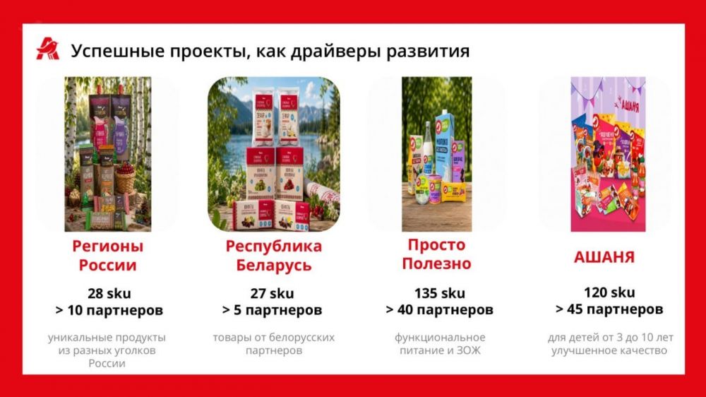 Каждая четвертая позиция в чеке «Ашан Ритейл Россия» — товар СТМ