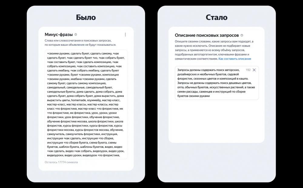Яндекс Директ добавил описание поисковых запросов для настройки рекламы