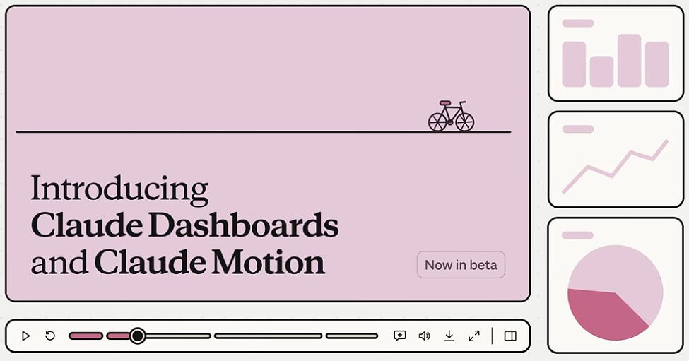В Claude появились панели данных Dashboards и анимация Motion